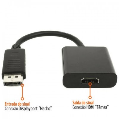 Adaptador Displayport Para Hdmi